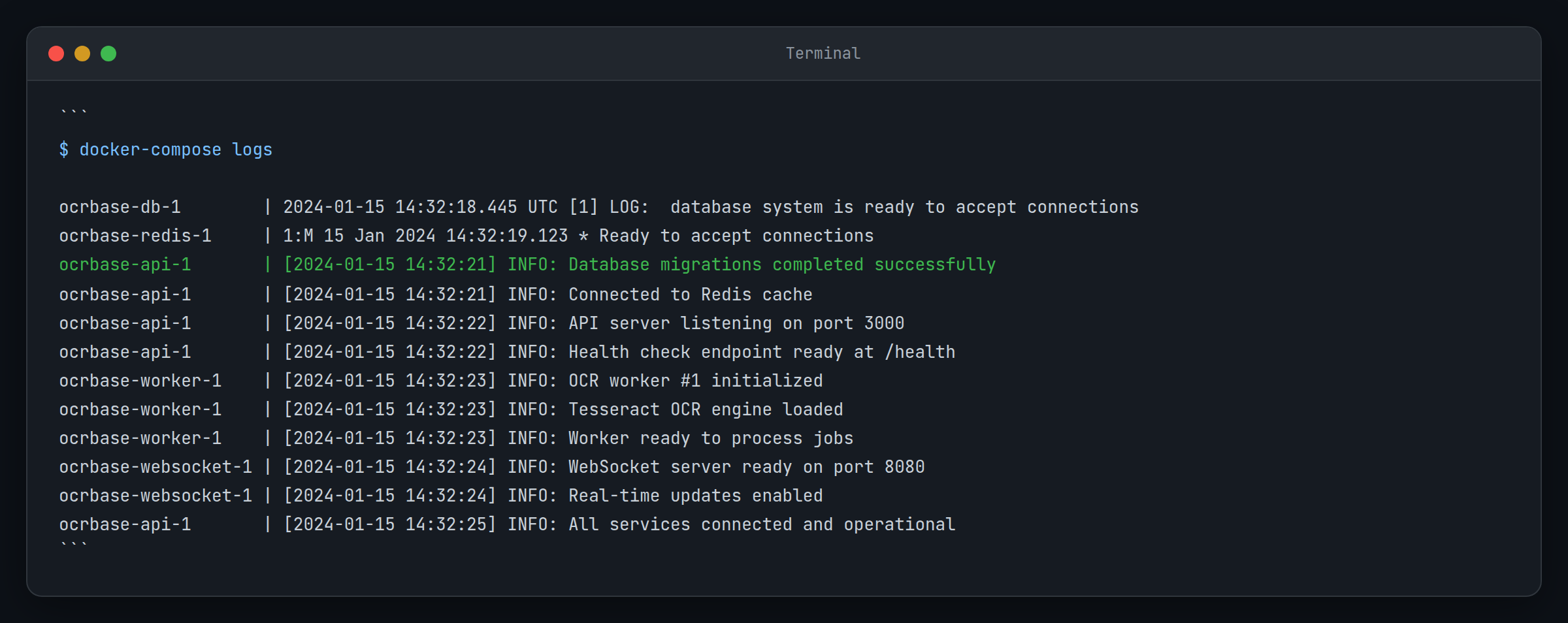 Journaux Docker affichant les messages d'initialisation réussie du service
