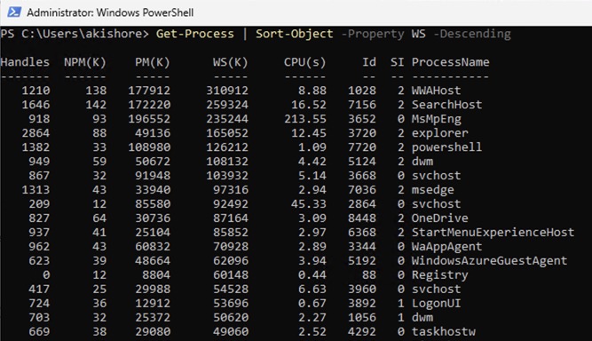 memory-usage - The Back Room Tech